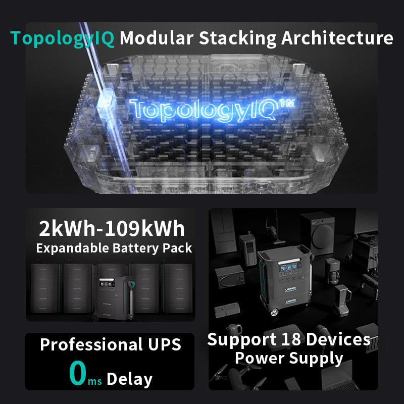 Energycan Modular Portable Power Station