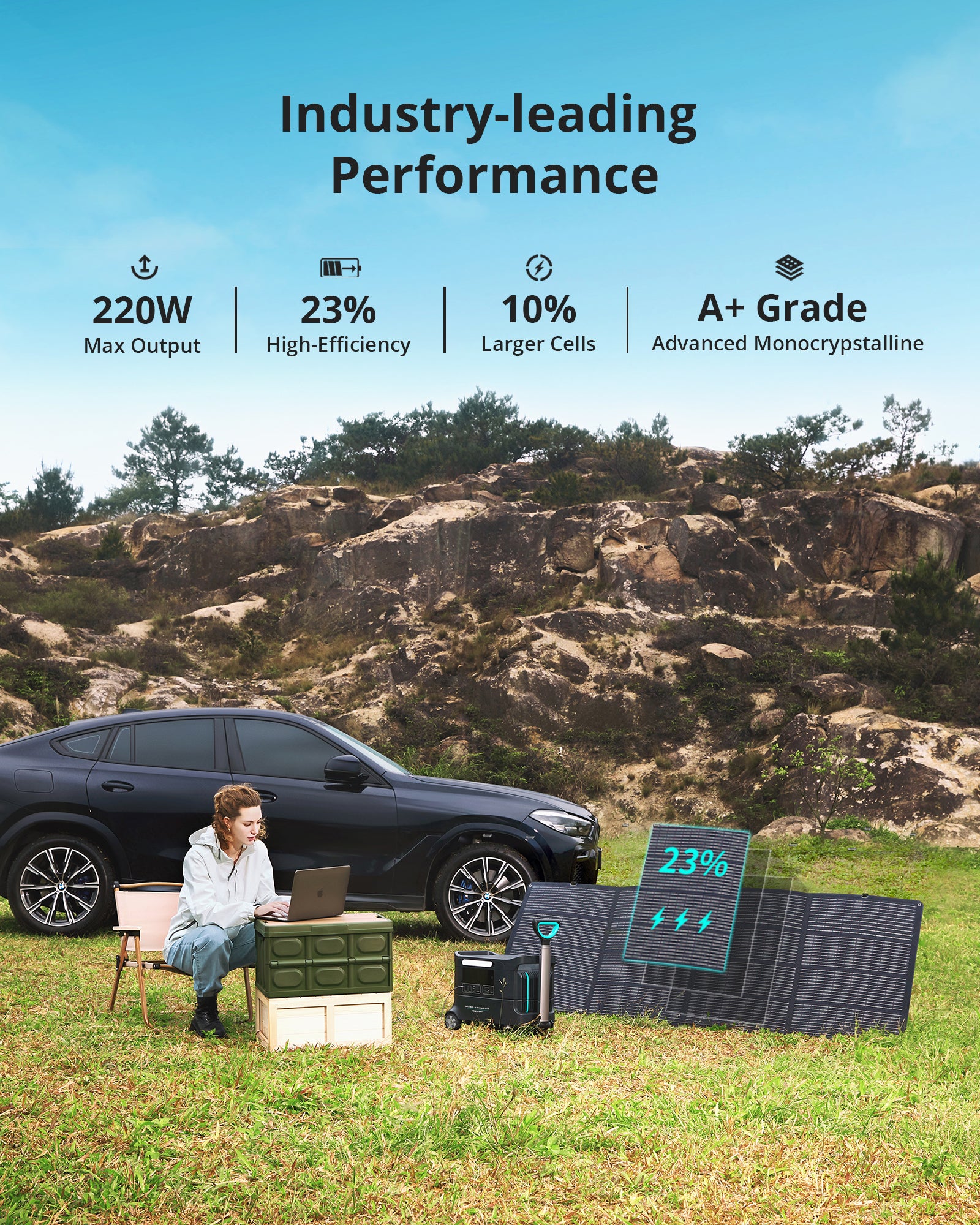 EnergyGain Portable Solar Panel