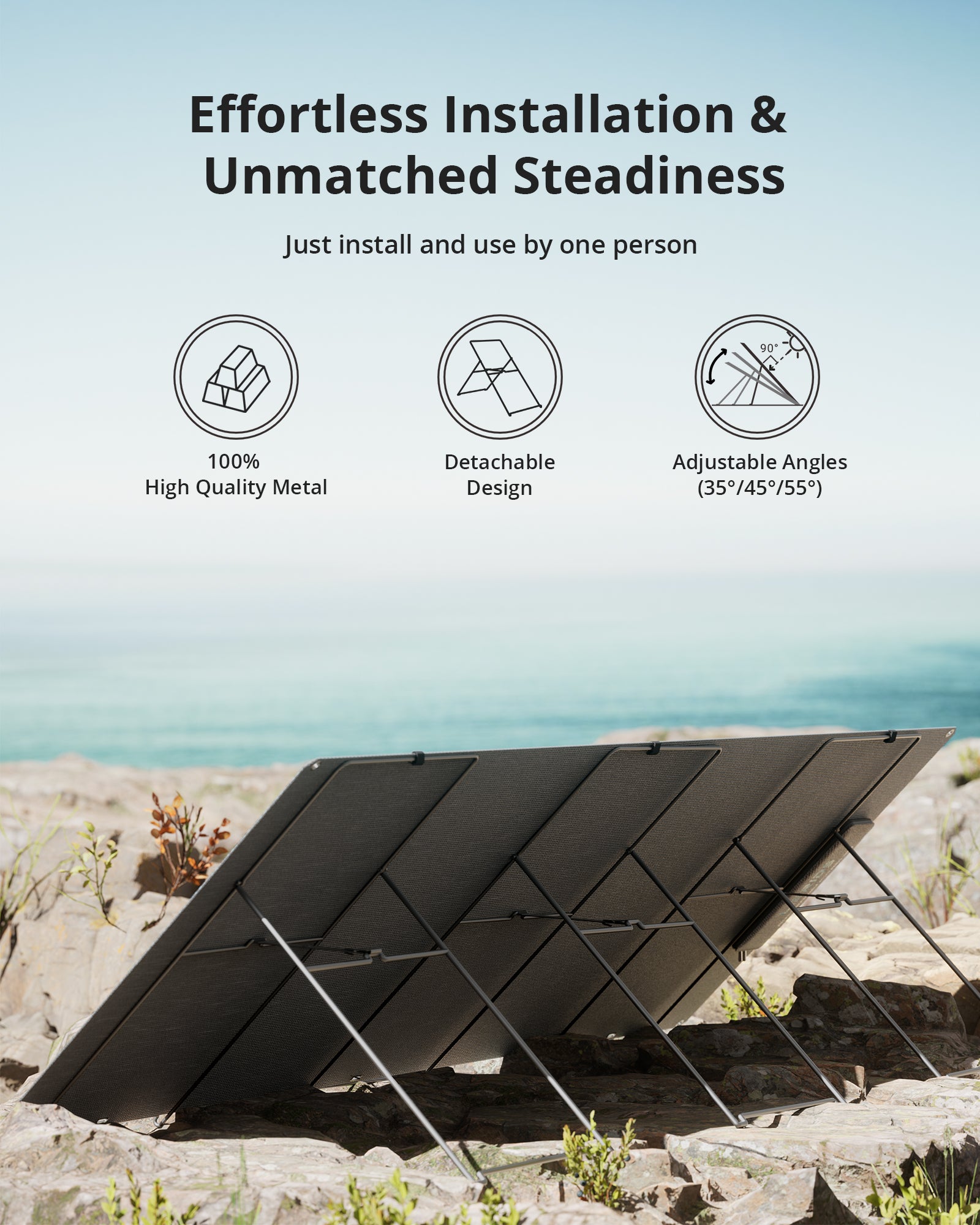 EnergyGain Portable Solar Panel