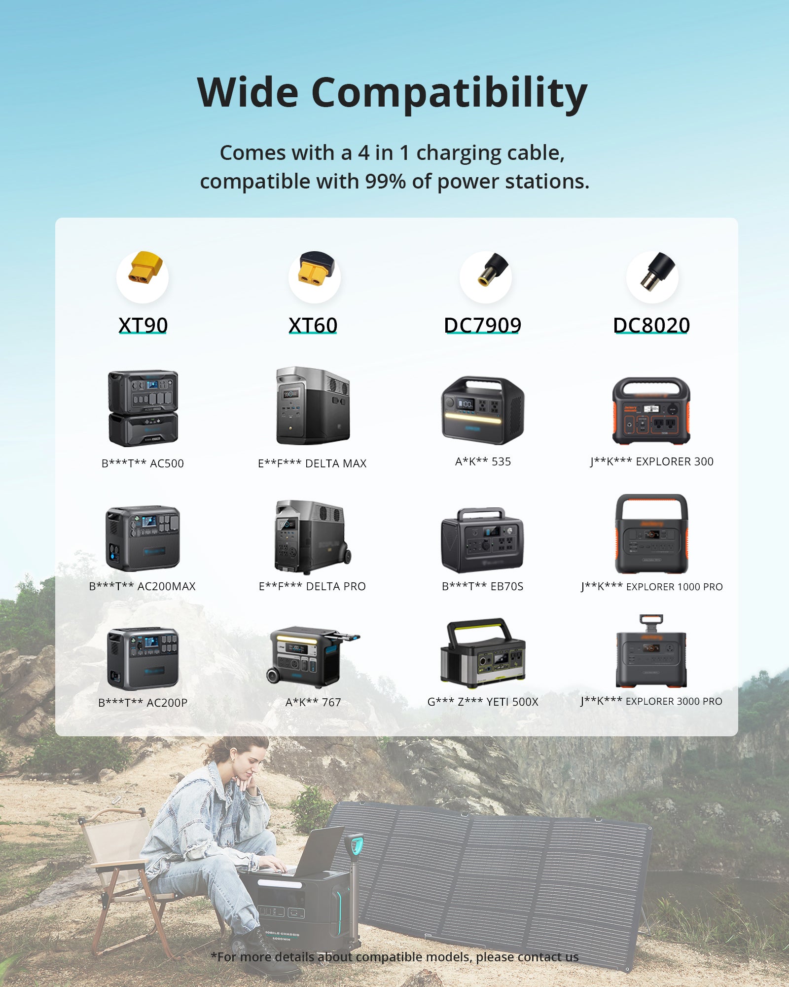 EnergyGain Portable Solar Panel