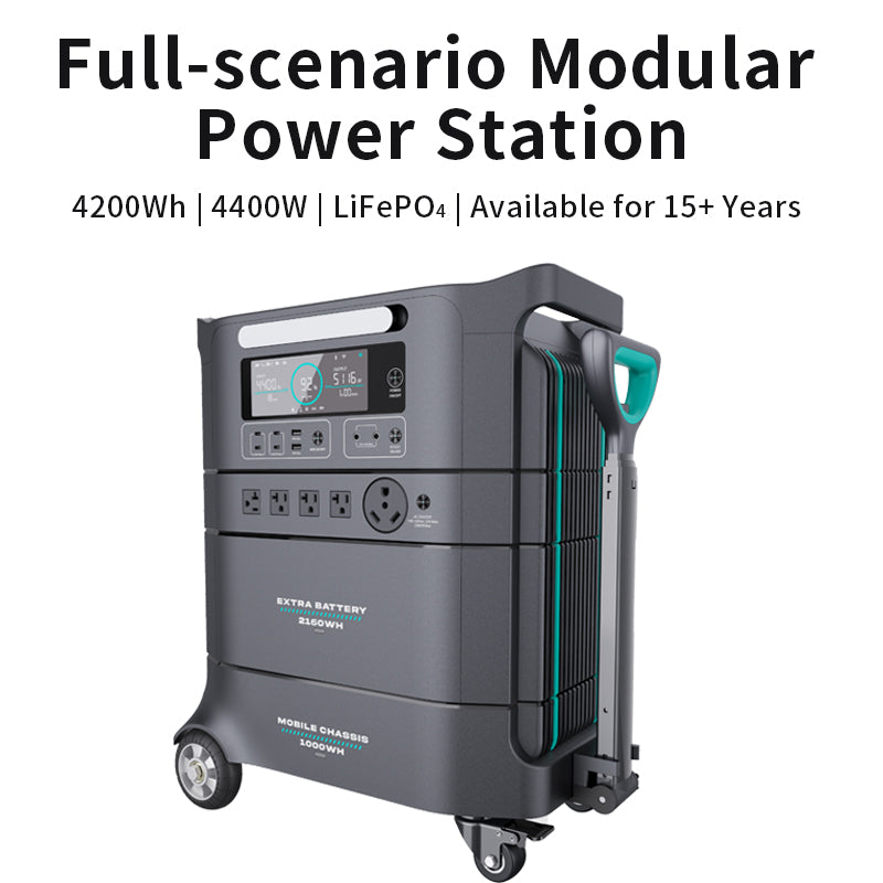 Energycan Modular Portable Power Station